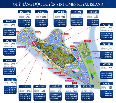 Sở hữu Shophouse vị trí tiềm năng tại Vinhomes Vũ yên 8 đến 10 tỷ -cơ hội duy nhất