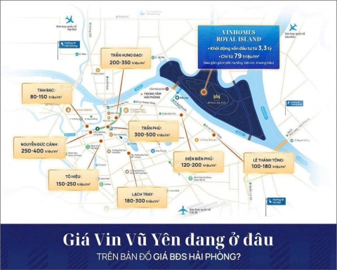 Cơ hội vàng sở hữu bất động sản giá trị thật tại Vinhomes Royal Island