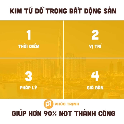Kim tứ đồ Đầu tư bất động sản thành công cần biết:Thời điểm, Vị trí,pháp lý, giá bán