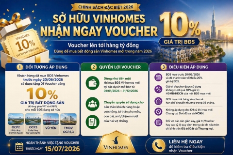 Tặng Voucher lên đến 10% cho cư dân Vinhomes Royal Island Vũ yên